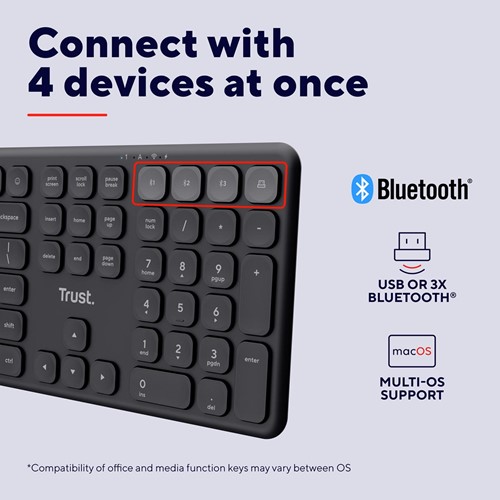 Trust Vaiya draadloos toetsenbord, multi-device, qwerty-1