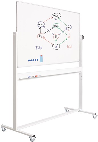 Smit Visual kantelbord, gelakt staal, magnetisch, aluminium frame, 150 x 100 cm