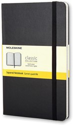 Moleskine notitieboek, ft 13 x 21 cm, geruit, harde cover, 240 bladzijden, zwart 1 Stuk