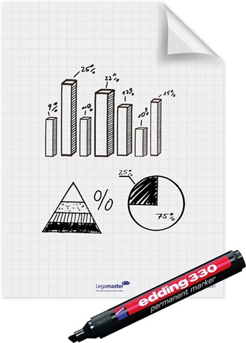 Legamaster Magic-Chart film flipchart, ft 60 x 80 cm, blanc, quadrillé, rouleau de 25 feuilles 25 Vel