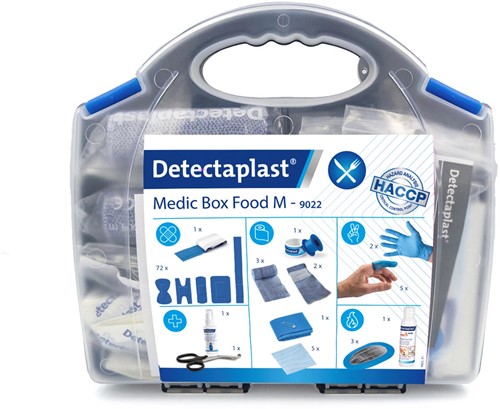 Detectaplast EHBO-koffer Medic Box Food Horeca, HACCP inhoud tot 10 personen