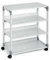 Trolleys