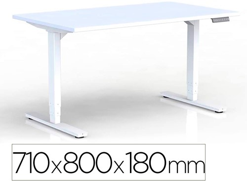 BUREAU ÉLECTRIQUE RÉGLABLE EN BLANC. DIMENSIONS DU BUREAU : 160X80 CM
